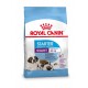 Royal Canin Giant Starter Mother and Babydog hondenvoer