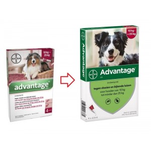 Advantage Nr. 250, vlooienmiddel voor honden