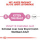 Royal Canin Kitten Sterilised kattenvoer
