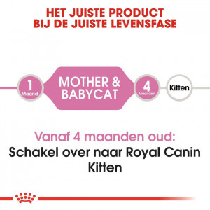 Royal Canin Mother & Babycat kattenvoer