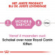Royal Canin Mother & Babycat kattenvoer