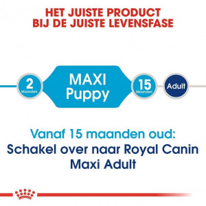 Royal Canin Maxi Puppy hondenvoer