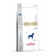 Royal Canin Fibre Response hondenvoer