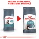 Royal Canin Hairball Care kattenvoer