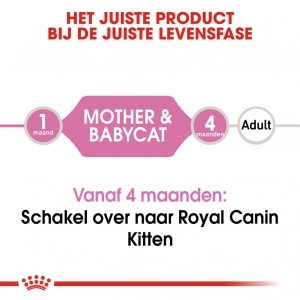 Royal Canin Mother & Babycat Mousse kattenvoer