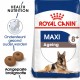 Royal canin Maxi Ageing 8+ hondenvoer