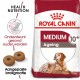 Royal Canin Medium Ageing 10+ hondenvoer