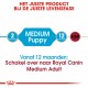 Royal Canin Medium Puppy natvoer