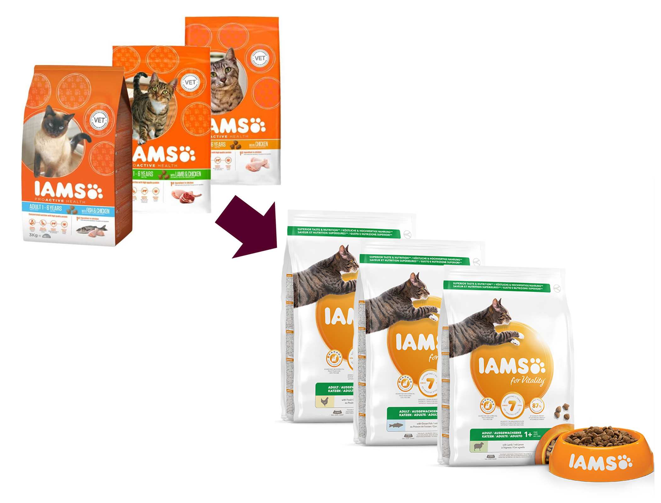 Iams for Vitality combi pack Vis/Lam/Kip kattenvoer