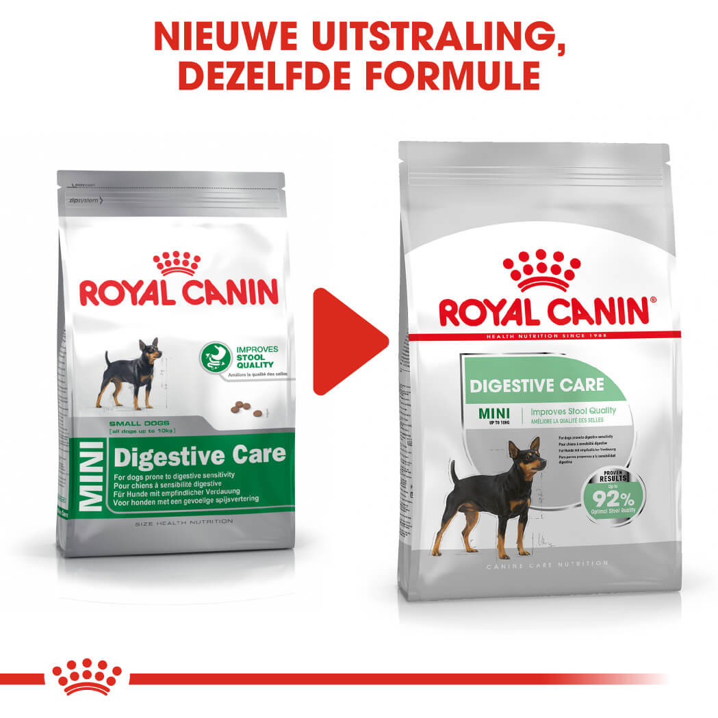 oogsten waterstof Afrekenen Royal Canin Mini Digestive Care Hondenvoer kopen?