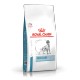 Royal Canin Skin Care hondenvoer