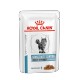 Royal Canin Sensitivity Control zakjes kattenvoer