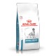 Royal Canin Hypoallergeen hondenvoer