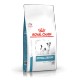 Royal Canin Hypoallergenic Small Dogs hondenvoer