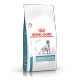 Royal Canin Veterinary Sensitivity Control hondenvoer
