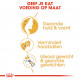 Royal Canin Adult Noorse Boskat kattenvoer