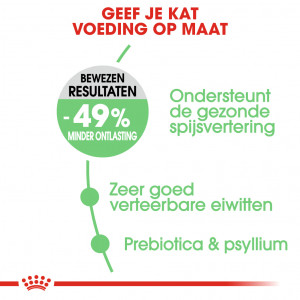 Royal Canin Digestive Care kattenvoer