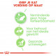 Royal Canin Digest Sensitive nat kattenvoer x12