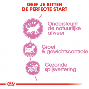 Royal Canin Kitten Sterilised kattenvoer