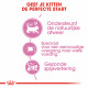 Royal Canin Mother & Babycat kattenvoer