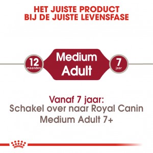 Royal Canin Medium Adult hondenvoer