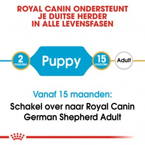 Royal Canin Puppy German Shepherd hondenvoer