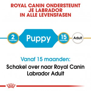 Royal Canin Puppy Labrador Retriever hondenvoer