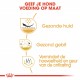 Royal Canin Adult Shih Tzu hondenvoer