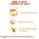 Royal Canin West Highland White Terriër adult hondenvoer