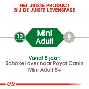Royal Canin Mini Adult hondenvoer