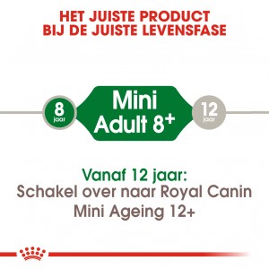 Royal Canin Mini Adult 8+ hondenvoer