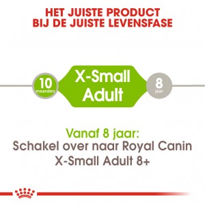 Royal Canin Mini X-Small Adult voor de hond