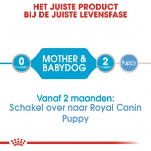 Royal Canin Starter Mousse Mother & Babydog 195 gr blik hond