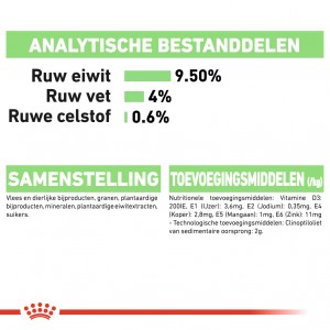 Royal Canin Digest Sensitive nat kattenvoer x12