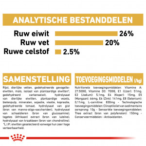 Royal Canin Adult Boxer hondenvoer