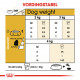 Royal Canin Adult Maltezer hondenvoer
