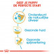 Royal Canin Puppy Pug (Mopshond) hondenvoer