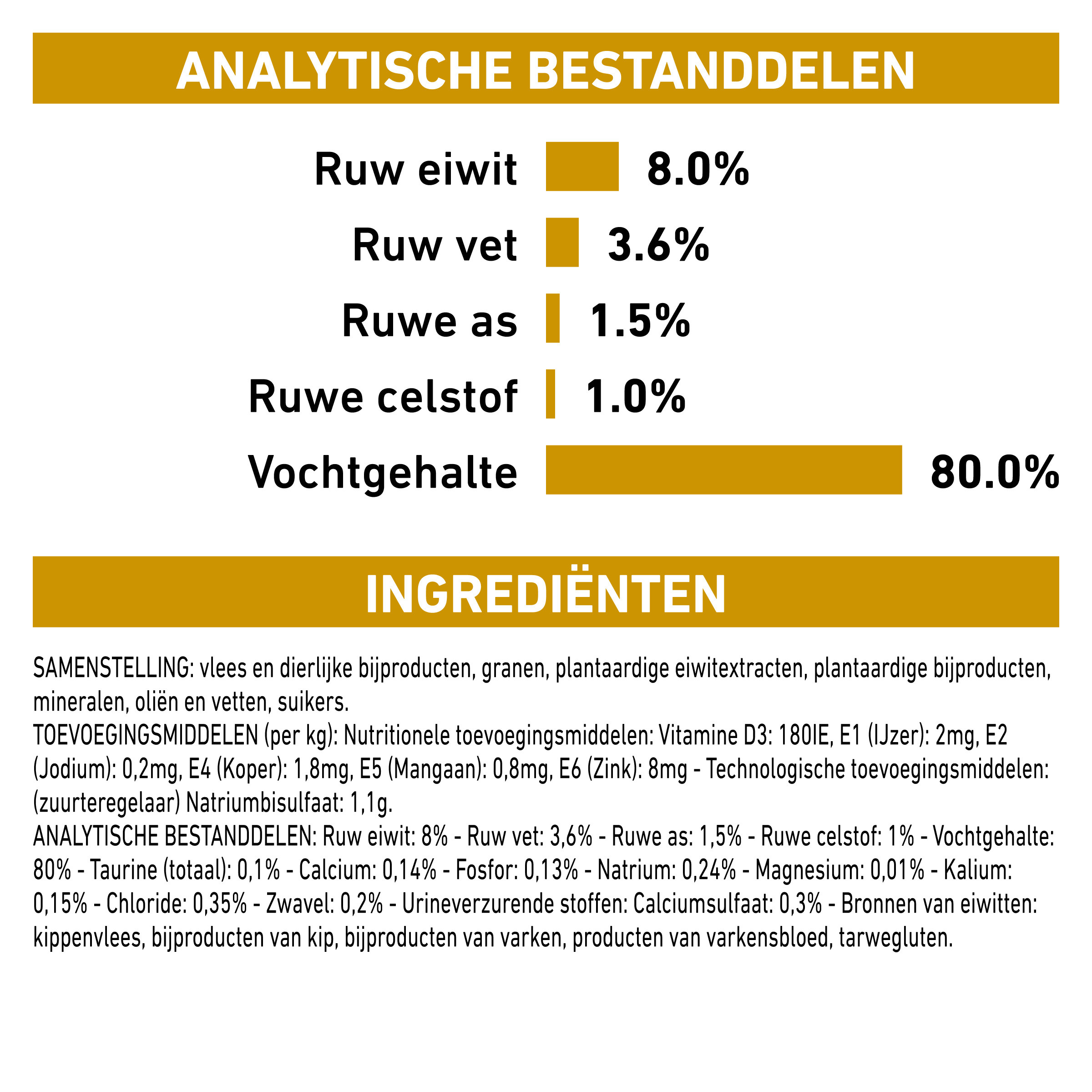 Royal Canin Urinary S/O Moderate Calorie Pouch 100 gr hond