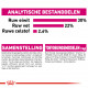 Royal Canin Mini Exigent hondenvoer