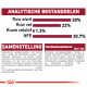 Royal Canin Medium Starter Mother and Babydog