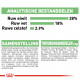 Royal Canin Maxi Digestive Care hondenvoer