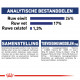 Royal Canin Maxi adult Hondenvoer