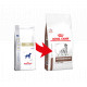 Royal Canin Fibre Response hondenvoer