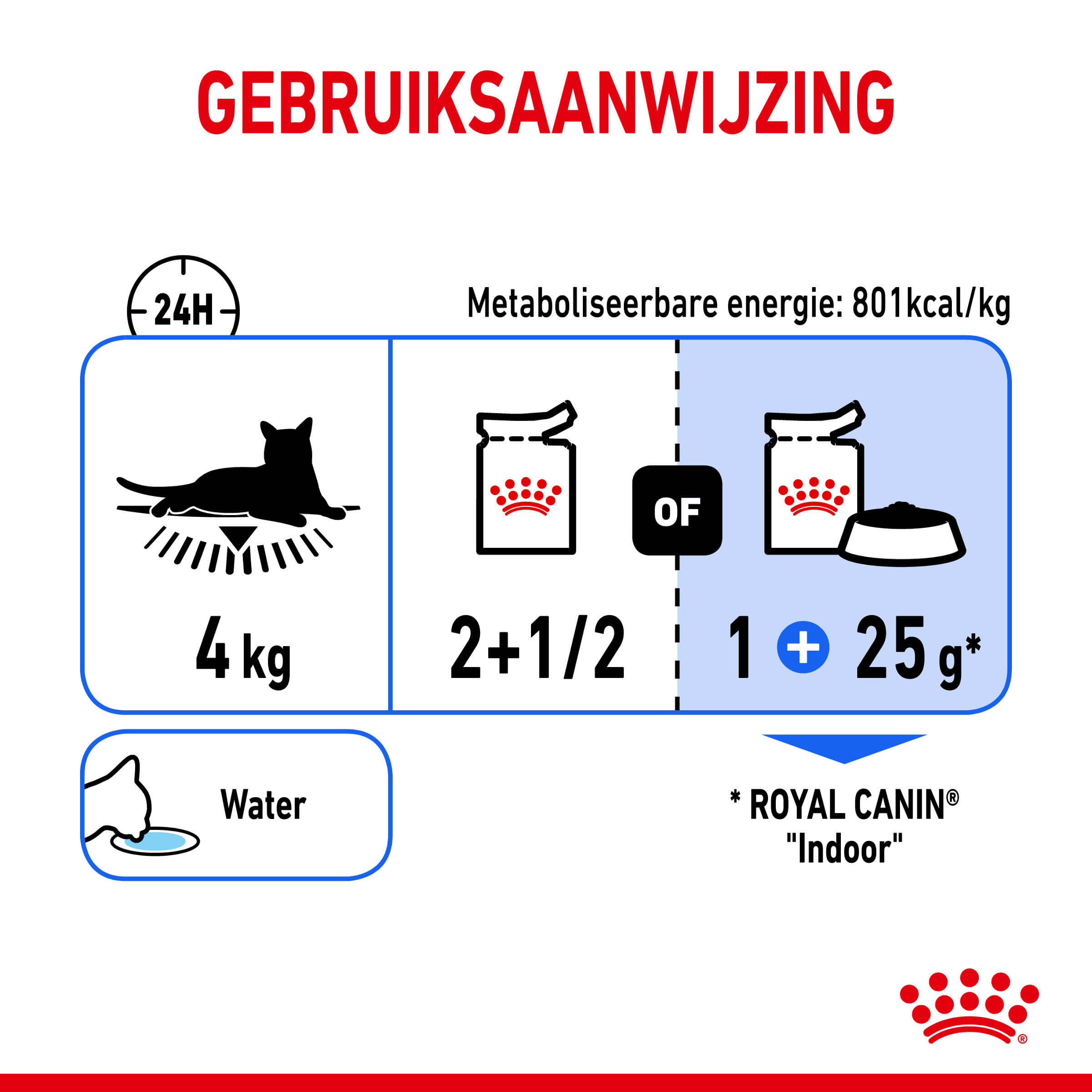 Royal Canin Indoor Sterilised in Jelly kattenvoer x12