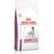 Royal Canin Cardiac hondenvoer
