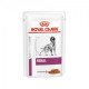 Royal Canin Veterinary Diet Renal zakjes hondenvoer