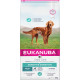 Eukanuba Daily Care Adult Sensitive Digestion hondenvoer