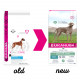 Eukanuba Daily Care Sensitive Joints Hondenvoer