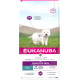 Eukanuba Daily Care Sensitive Skin Hondenvoer