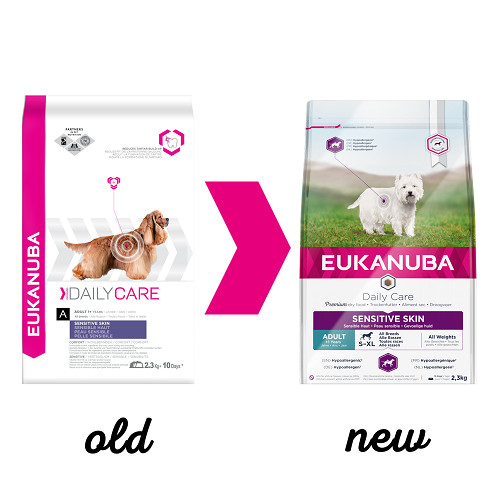 Eukanuba Daily Care Sensitive Skin Hondenvoer